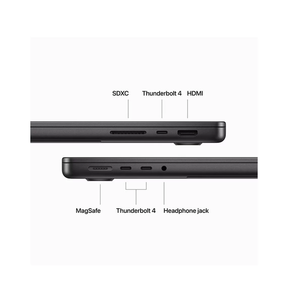 Macbook Pro - Image 2